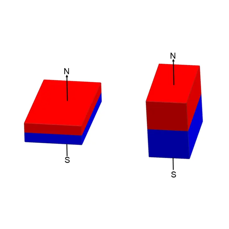 Neodymium block magnets magnetic direction